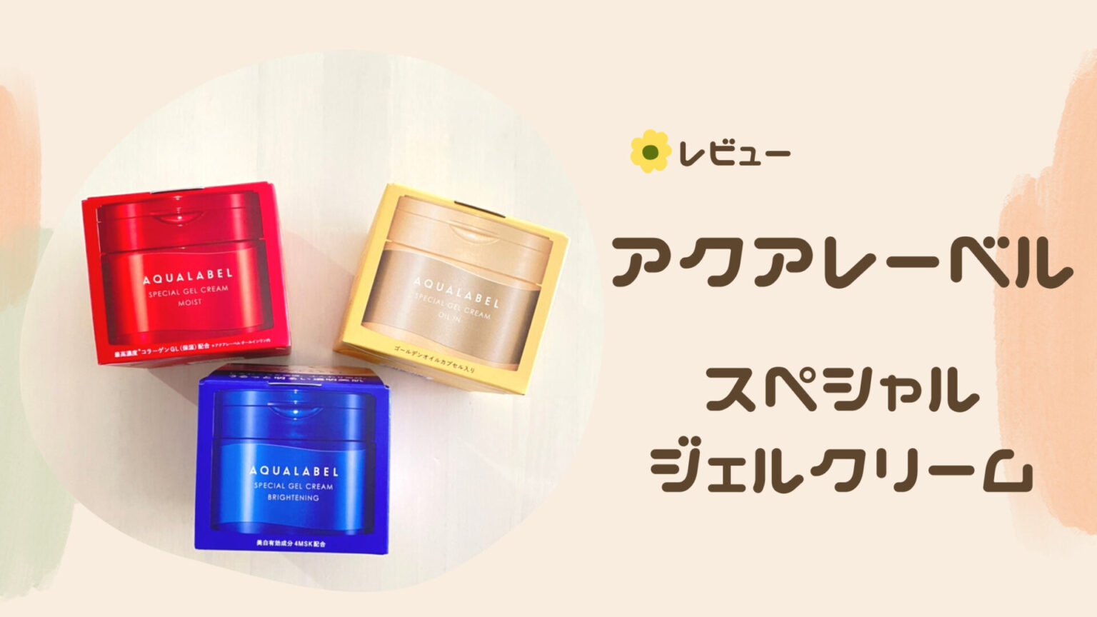 代替ブランドと製品